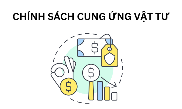 Chính sách cung ứng vật tư