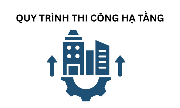 Vai trò của vật liệu trong hạ tầng điện lực